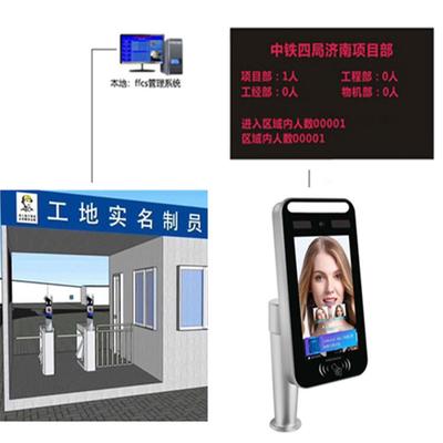 探索人脸识别技术 从视控达生产商到商汤设备的安全与应用